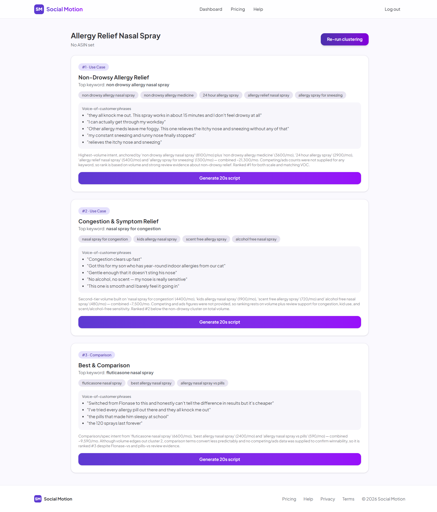 Keyword clusters grouped by shopper intent